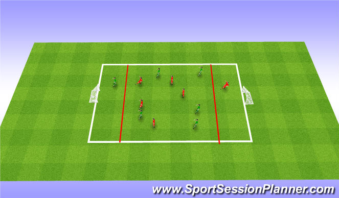 Football/Soccer Session Plan Drill (Colour): SSG