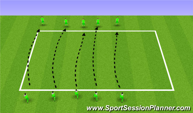 Football/Soccer Session Plan Drill (Colour): Controlling Throw-in