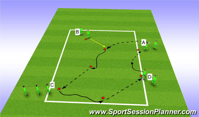 Football/Soccer Session Plan Drill (Colour): Throw-in, dribbling, passing