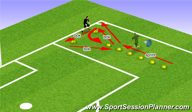 Football/Soccer Session Plan Drill (Colour): Screen 1