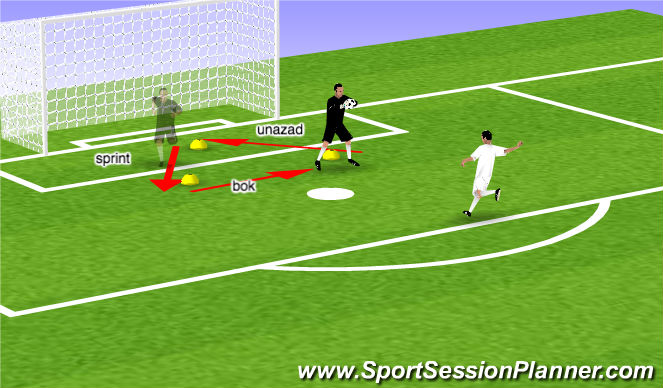 Football/Soccer Session Plan Drill (Colour): Screen 3