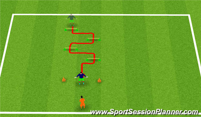 Football/Soccer Session Plan Drill (Colour): Hurdle