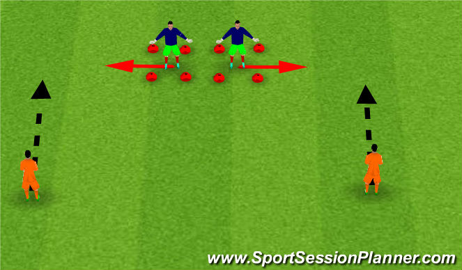 Football/Soccer Session Plan Drill (Colour): 1 Step