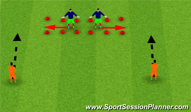 Football/Soccer Session Plan Drill (Colour): 2 Step