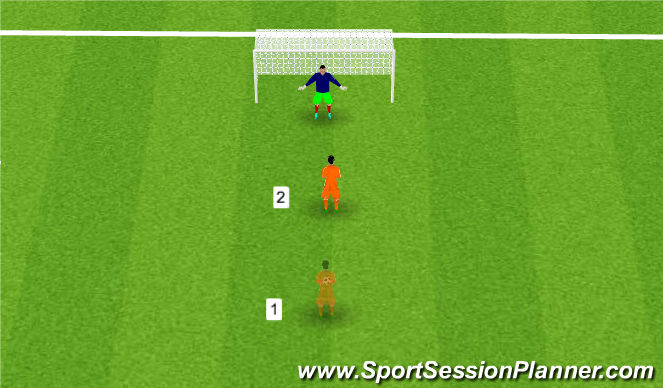 Football/Soccer Session Plan Drill (Colour): Positioning (1)