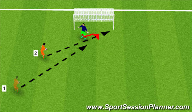 Football/Soccer Session Plan Drill (Colour): Positioning (2)