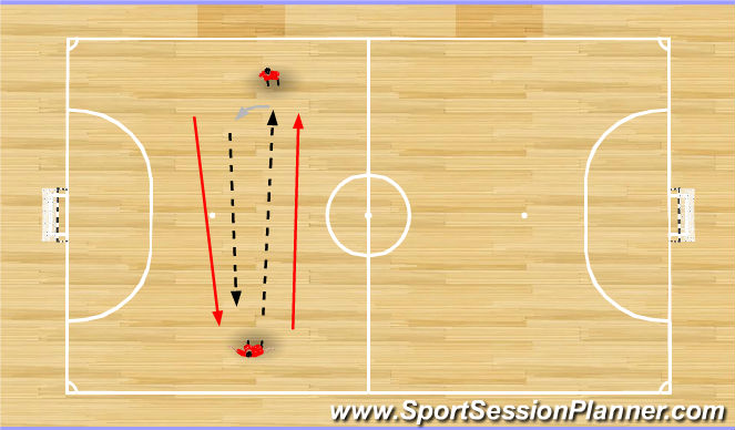 Futsal Session Plan Drill (Colour): Passing & Receiving