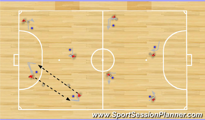 Futsal Session Plan Drill (Colour): Technical Repetition