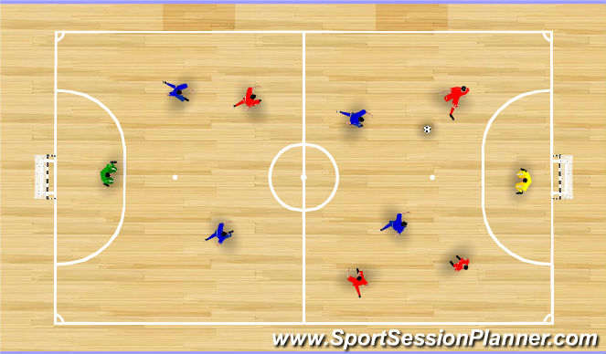 Futsal Session Plan Drill (Colour): Scrimmage