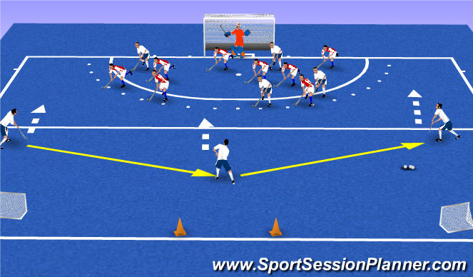 Hockey Session Plan Drill (Colour): Transfer defence