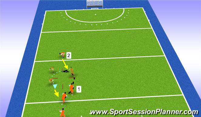 Hockey Session Plan Drill (Colour): Screen 1