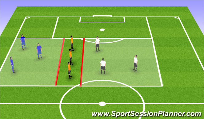 Football/Soccer Session Plan Drill (Colour): Transition game