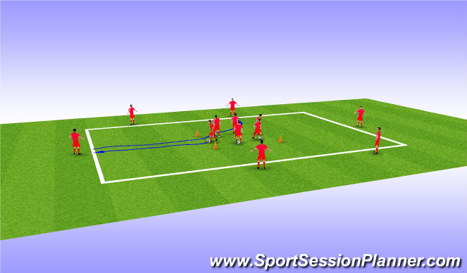 Football/Soccer Session Plan Drill (Colour): Ball Manipulation Warm Up 1