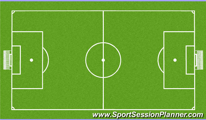 Football/Soccer Session Plan Drill (Colour): Core Activity 2