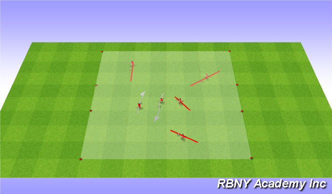 Football/Soccer Session Plan Drill (Colour): Introduction