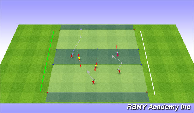 Football/Soccer Session Plan Drill (Colour): Main Activity