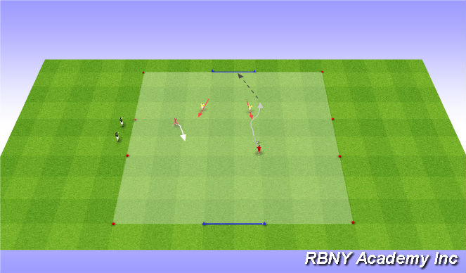 Football/Soccer Session Plan Drill (Colour): Match