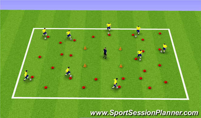 Football/Soccer Session Plan Drill (Colour): Ball Manip