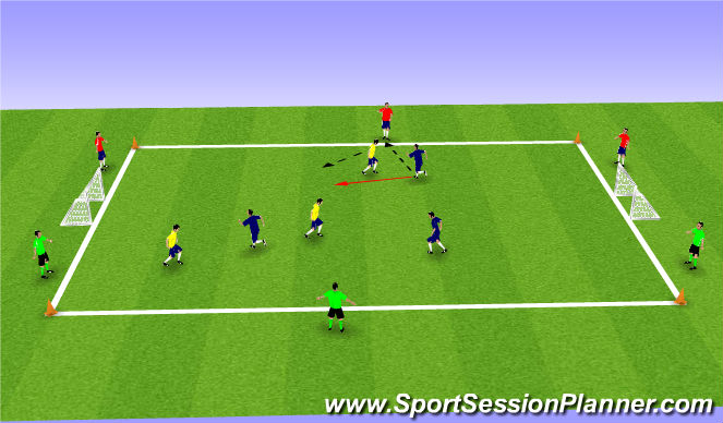 Football/Soccer Session Plan Drill (Colour): 3v3+6