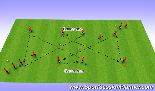 Football/Soccer Session Plan Drill (Colour): Passing Warm up