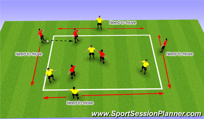 Football/Soccer Session Plan Drill (Colour): Passing game - End to End