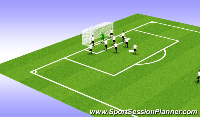 Football/Soccer Session Plan Drill (Colour): Corners - Zonal