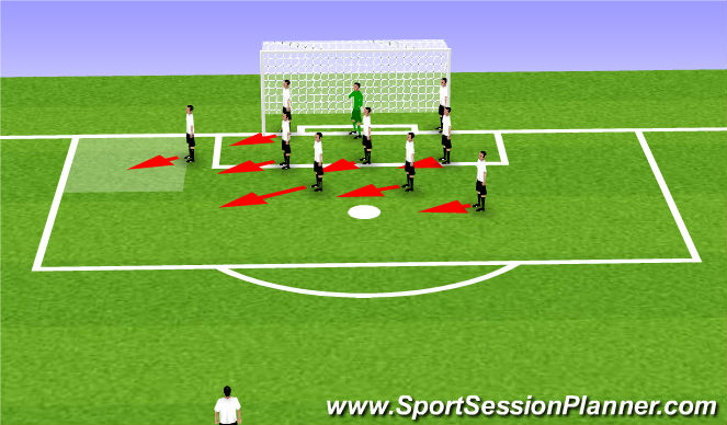 Football/Soccer Session Plan Drill (Colour): Zonal Movement