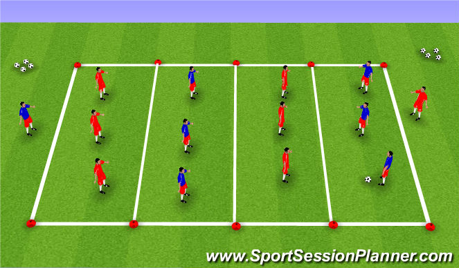 Football/Soccer Session Plan Drill (Colour): Possession - Patience and Penetration