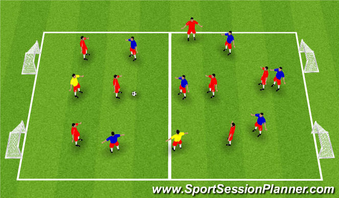 Football/Soccer Session Plan Drill (Colour): Possession - Securing Possession After Transition