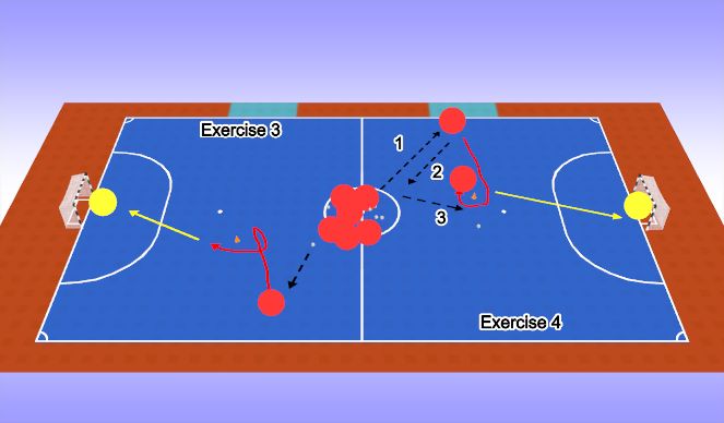 Futsal Session Plan Drill (Colour): Practice 1B