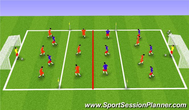 Football/Soccer Session Plan Drill (Colour): S.S.Game