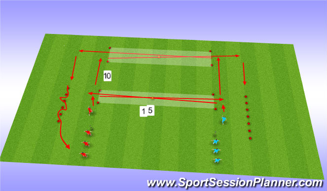 Football/Soccer Session Plan Drill (Colour): warm up