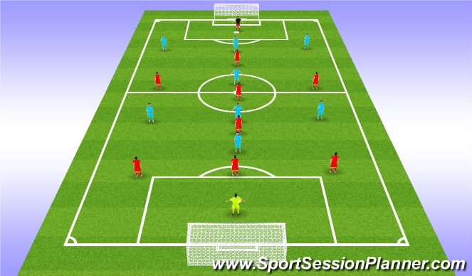 Football/Soccer Session Plan Drill (Colour): SSG