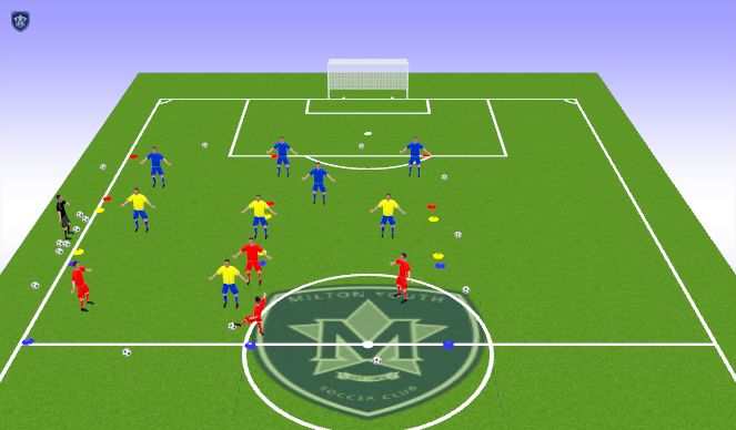 Football/Soccer Session Plan Drill (Colour): Warm-Up Phase 3