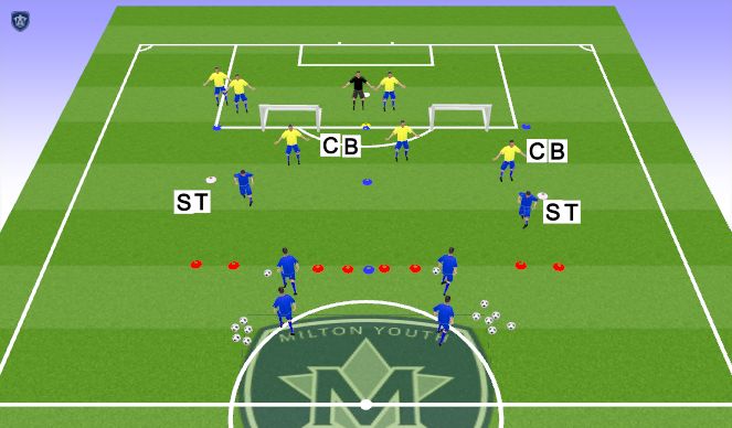 Football/Soccer Session Plan Drill (Colour): Activity