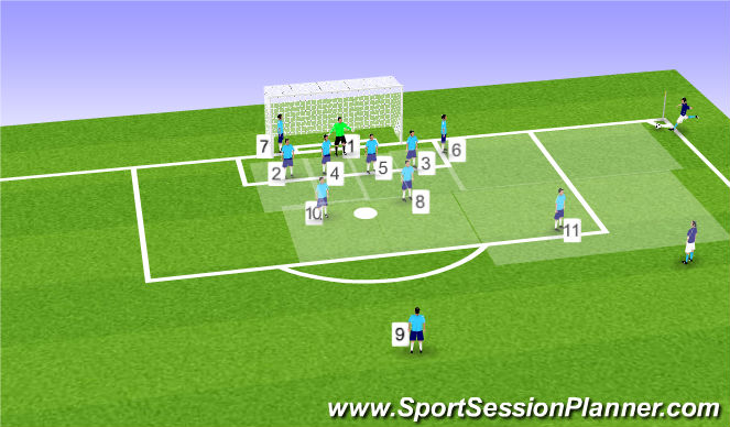 Football/Soccer Session Plan Drill (Colour): Left Side (Wide Option)