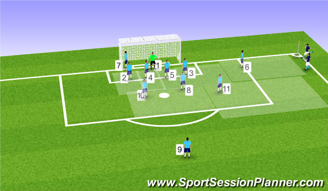 Football/Soccer Session Plan Drill (Colour): Left Side Short