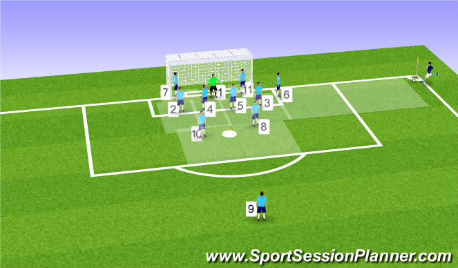 Football/Soccer Session Plan Drill (Colour): Left Side Empty Wing