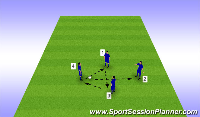 Football/Soccer Session Plan Drill (Colour): Warm Up