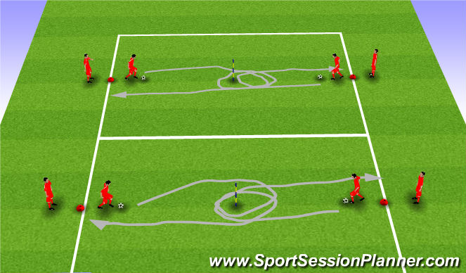 Football/Soccer Session Plan Drill (Colour): Turning, dribbling