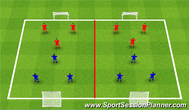 Football/Soccer Session Plan Drill (Colour): Scrimmage 5:10-5:20