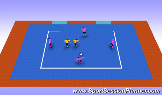 Futsal Session Plan Drill (Colour): 4v2 Rondo