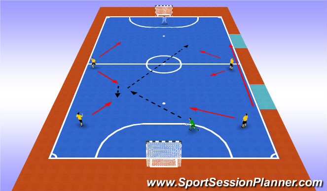 Futsal Session Plan Drill (Colour): 1-2-2 Build-Up 1