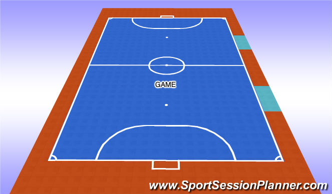 Futsal Session Plan Drill (Colour): Full Futsal Game