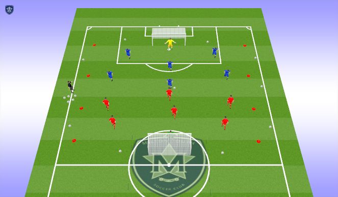 Football/Soccer Session Plan Drill (Colour): Small Sided Game