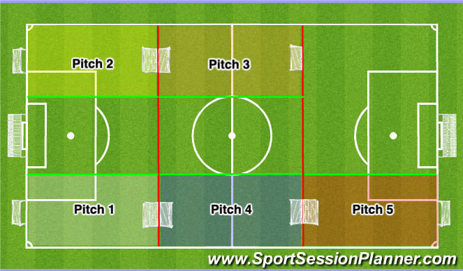 Football/Soccer Session Plan Drill (Colour): Screen 1