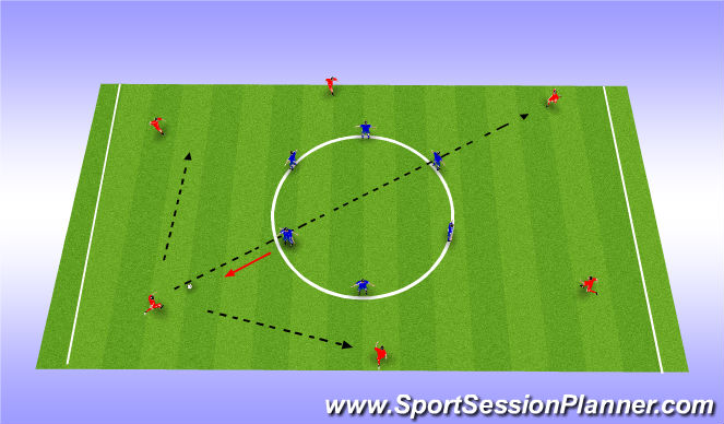 Football/Soccer Session Plan Drill (Colour): Pressing 1v1