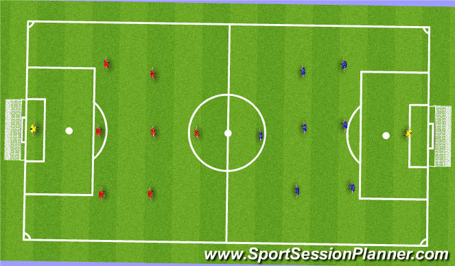 Football/Soccer Session Plan Drill (Colour): SSG - Defending in different areas of the pitch