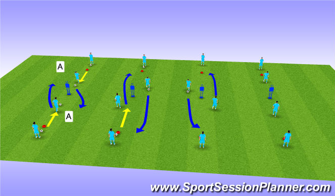 Football/Soccer Session Plan Drill (Colour): Dribbling at Opponant