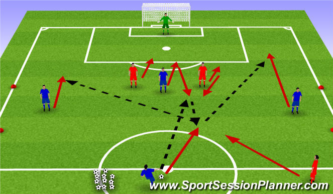 Football/Soccer Session Plan Drill (Colour): 3v2 to 4v3